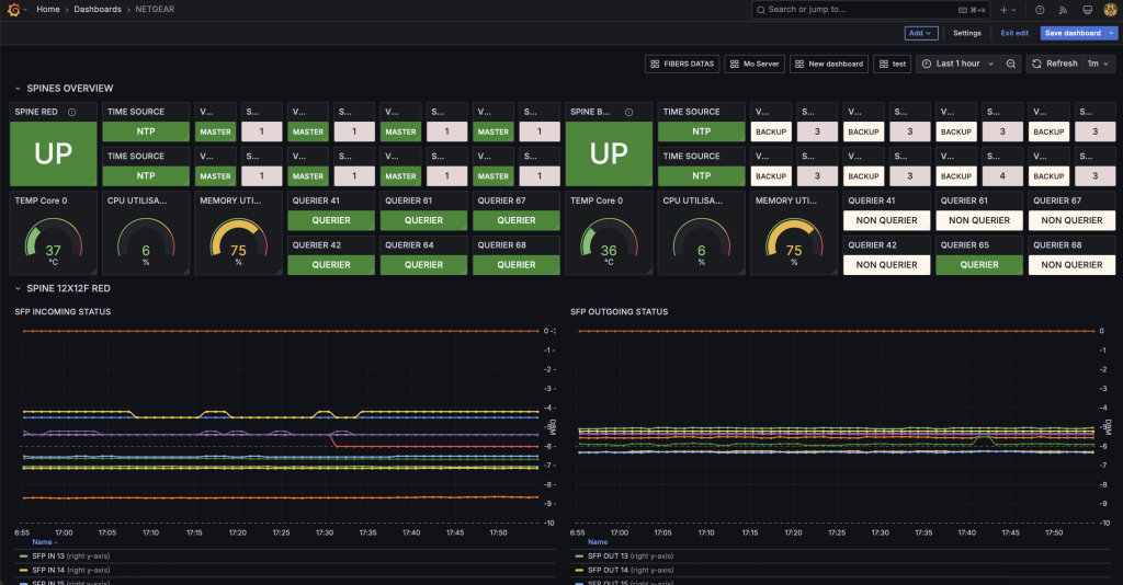 Monitoring_Screen Monitoring_Screen